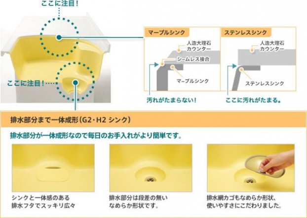 ヤマハ　システムキッチンBbで快適生活