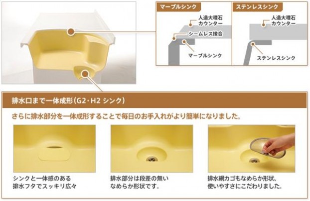 ヤマハ　システムキッチン　ベリィー