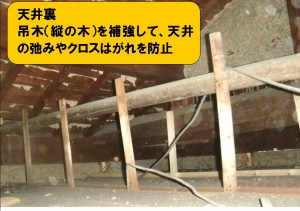 オレンジのクロスで明るい洋室へ　忠岡町 　施工中