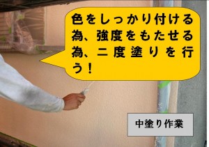 8/28（火）Ｈさま邸、外壁塗装、工事日記　ＮＯ.1