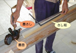 墨壺・墨さし・さし矩