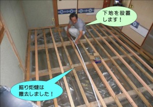 下地の合板を設置