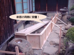 鉄筋の両側に型枠設置