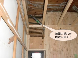 地震の揺れを吸収します！