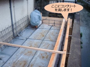 コンクリートで基礎設置