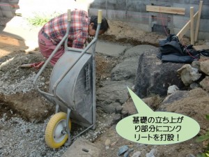 基礎の立ち上がり部分にコンクリートを打設