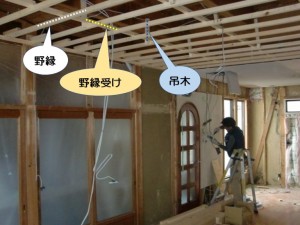 野縁と吊木