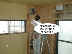 換気扇周りの壁には合板を張ります