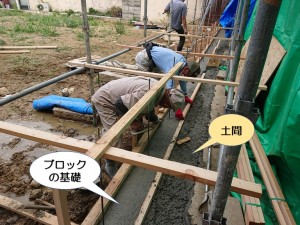 ブロックの基礎