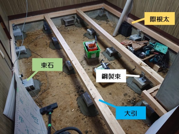 泉南市の床組設置完了