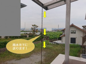 岸和田市の波板屋根の雨水を下に送ります