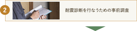 耐震診断を行なうための事前調査