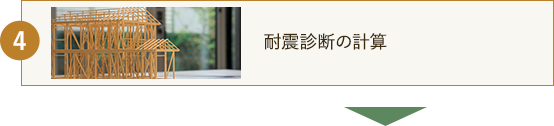 耐震診断の計算