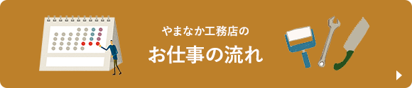 やまなか工務店のお仕事の流れ