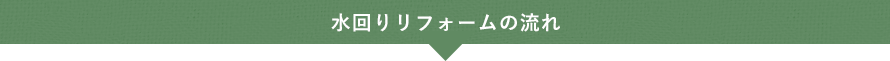 水回りリフォームの流れ