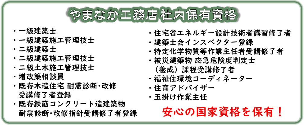 やまなか工務店社内保有資格情報